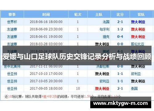 爱媛与山口足球队历史交锋记录分析与战绩回顾